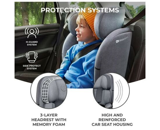 Автокресло Kinderkraft Oneto3 i-Size Cool Grey (KCONE300GRY0000) (5902533922178), изображение 8 Автокресло Kinderkraft Oneto3 i-Size Cool Grey (KCONE300GRY0000) (5902533922178), изображение 8