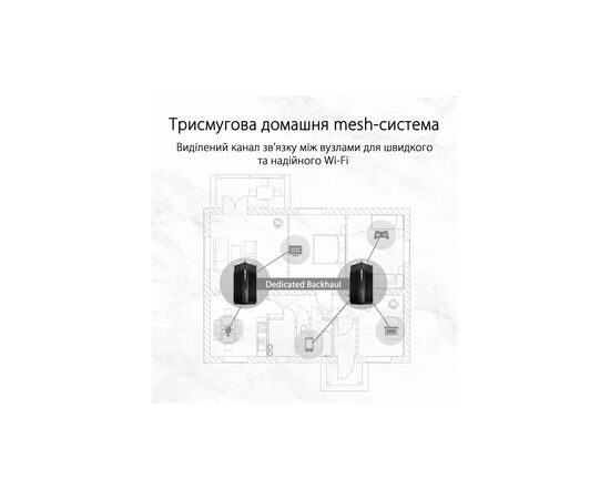 Маршрутизатор ASUS XT12-2PK, изображение 10 Маршрутизатор ASUS XT12-2PK, изображение 10
