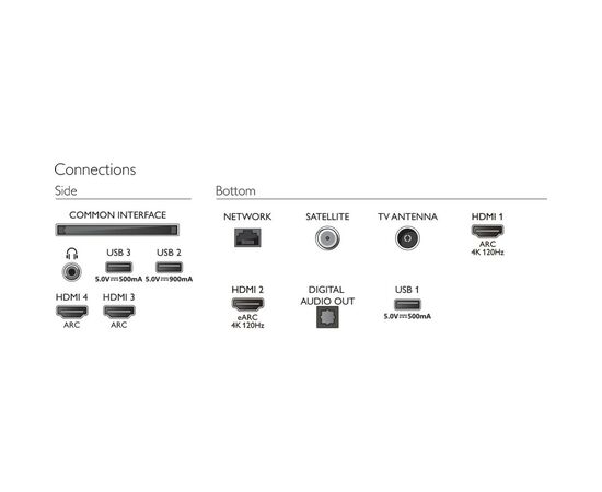 Телевізор Philips 48OLED707/12, зображення 9 Телевізор Philips 48OLED707/12, зображення 9