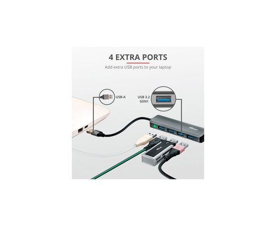 Концентратор Halyx 4-Port USB-A 3.2 Grey Trust (24947_TRUST), изображение 9 Концентратор Halyx 4-Port USB-A 3.2 Grey Trust (24947_TRUST), изображение 9