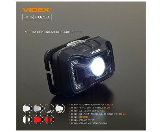 Фонарь Videx 310Lm 5000K (VLF-H025C), изображение 7 Фонарь Videx 310Lm 5000K (VLF-H025C), изображение 7