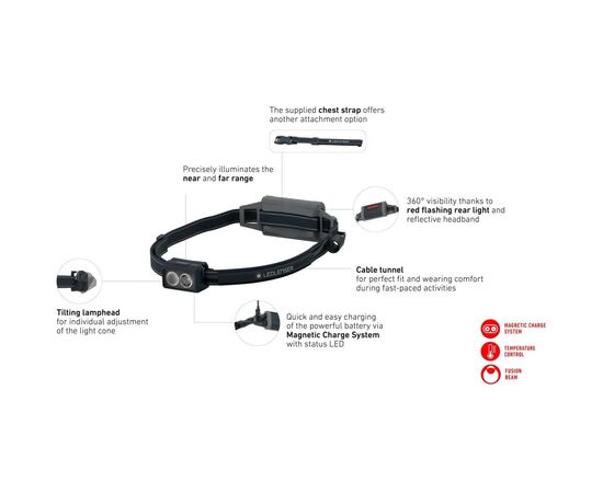 Фонарь LedLenser NEO 5R White (502757), изображение 6 Фонарь LedLenser NEO 5R White (502757), изображение 6
