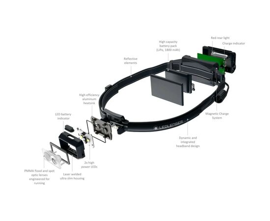 Фонарь LedLenser NEO 5R White (502757), изображение 7 Фонарь LedLenser NEO 5R White (502757), изображение 7