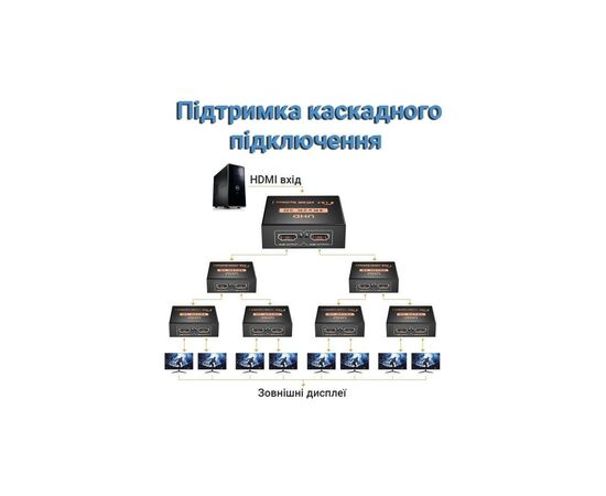 Разветвитель Dynamode HDMI Splitter 1x2, изображение 9 Разветвитель Dynamode HDMI Splitter 1x2, изображение 9