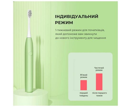 Электрическая зубная щетка Oclean 6970810552447, изображение 9 Электрическая зубная щетка Oclean 6970810552447, изображение 9