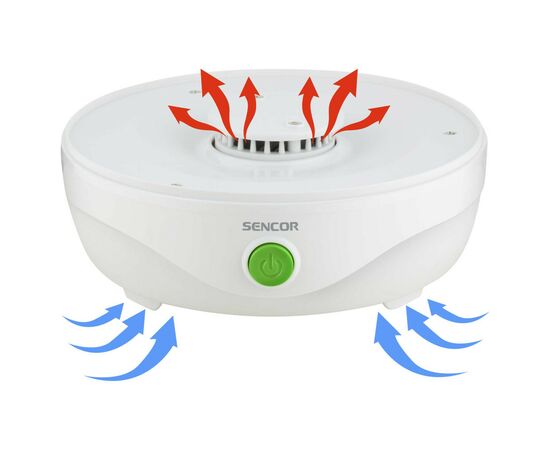 Сушка для овощей и фруктов Sencor SFD 750WH, изображение 6 Сушка для овощей и фруктов Sencor SFD 750WH, изображение 6