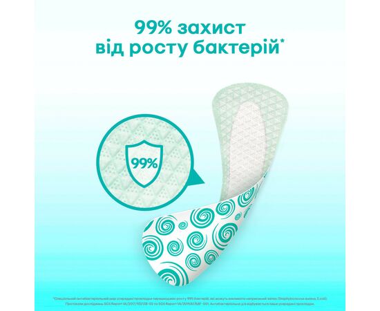 Ежедневные прокладки Kotex Antibacterial Extra Thin 20 шт. (5029053549132), изображение 6 Ежедневные прокладки Kotex Antibacterial Extra Thin 20 шт. (5029053549132), изображение 6