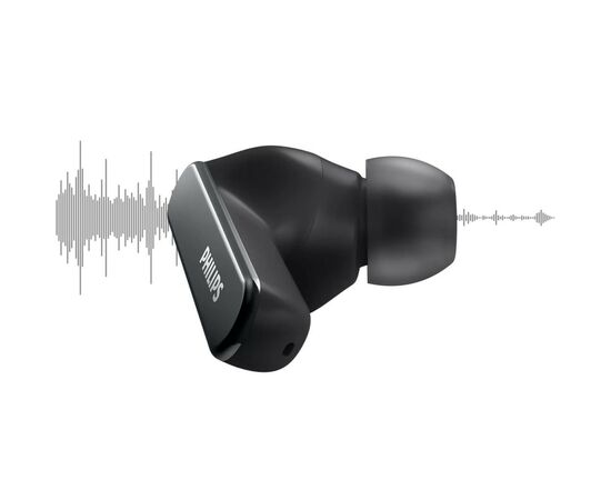 Наушники Philips TAT5506 TWS ANC Pro IPX5 Touch control Mic Black (TAT5506BK/00), изображение 11 Наушники Philips TAT5506 TWS ANC Pro IPX5 Touch control Mic Black (TAT5506BK/00), изображение 11
