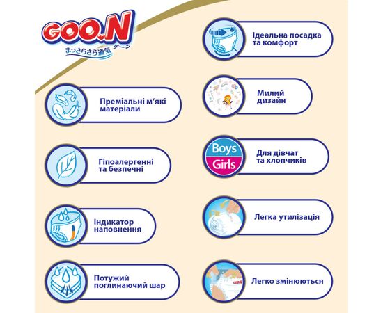 Подгузник GOO.N Premium Soft 15-25 кг размер 2XL трусики 30 шт. (863230), изображение 10 Подгузник GOO.N Premium Soft 15-25 кг размер 2XL трусики 30 шт. (863230), изображение 10