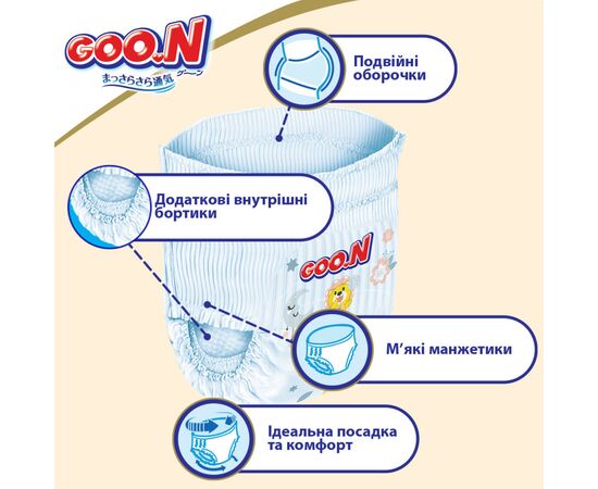 Подгузник GOO.N Premium Soft 15-25 кг размер 2XL трусики 30 шт. (863230), изображение 5 Подгузник GOO.N Premium Soft 15-25 кг размер 2XL трусики 30 шт. (863230), изображение 5