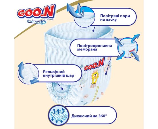 Подгузник GOO.N Premium Soft 15-25 кг размер 2XL трусики 30 шт. (863230), изображение 7 Подгузник GOO.N Premium Soft 15-25 кг размер 2XL трусики 30 шт. (863230), изображение 7
