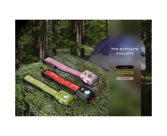 Фонарь Fenix HL16 AAA Light Green (HL16AAAgreen), изображение 12 Фонарь Fenix HL16 AAA Light Green (HL16AAAgreen), изображение 12