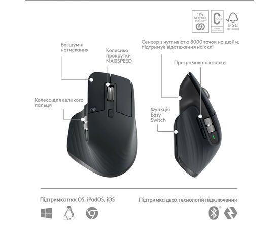 Комплект Logitech MX Keys S Plus Palmrest Wireless UA Graphite (920-011614), изображение 7 Комплект Logitech MX Keys S Plus Palmrest Wireless UA Graphite (920-011614), изображение 7