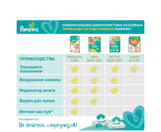 Подгузник Pampers Sleep & Play Maxi Размер 4 (9-14 кг), 50 шт (8001090669056), изображение 12