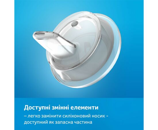 Поильник-непроливайка Lovi Easy Switch Indian Summer 150 мл (35/352), изображение 10 Поильник-непроливайка Lovi Easy Switch Indian Summer 150 мл (35/352), изображение 10