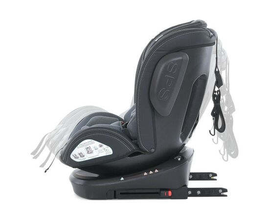 Автокресло El Camino ME 1045-1 Evolution 2 360 Isofix Royal dark gray 0-36 кг (ME 1045-1 royal d.gr), изображение 3 Автокресло El Camino ME 1045-1 Evolution 2 360 Isofix Royal dark gray 0-36 кг (ME 1045-1 royal d.gr), изображение 3