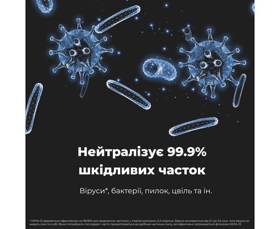 Воздухоочиститель AENO AP2S (AAP0002S), изображение 7 Воздухоочиститель AENO AP2S (AAP0002S), изображение 7