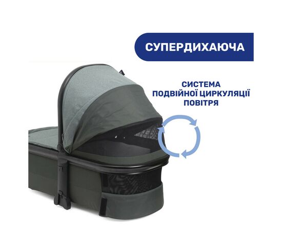 Коляска Chicco 2 в 1 Mysa Зеленая (2900990849444) (87026.30.01), изображение 4