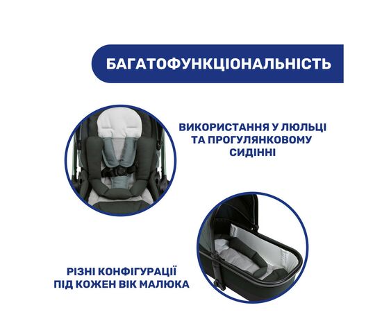 Коляска Chicco 2 в 1 Mysa Зеленая (2900990849444) (87026.30.01), изображение 7