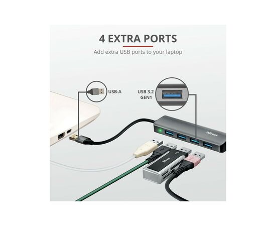 Концентратор Trust Halyx 4-Port USB-A 3.2 ALUMINIUM (23327_TRUST), изображение 10 Концентратор Trust Halyx 4-Port USB-A 3.2 ALUMINIUM (23327_TRUST), изображение 10