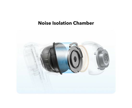 Наушники Anker SoundСore Liberty 4 NC Navy Blue (A3947G31), изображение 7 Наушники Anker SoundСore Liberty 4 NC Navy Blue (A3947G31), изображение 7