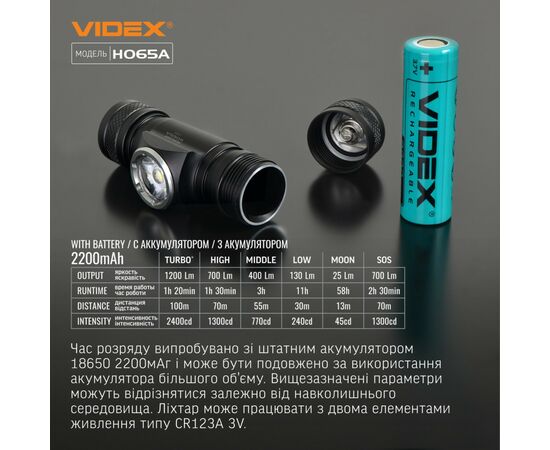 Фонарь Videx VLF-H065A 1200Lm 5000K (VLF-H065A), изображение 10 Фонарь Videx VLF-H065A 1200Lm 5000K (VLF-H065A), изображение 10