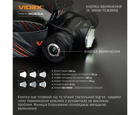 Фонарь Videx VLF-H065A 1200Lm 5000K (VLF-H065A), изображение 6 Фонарь Videx VLF-H065A 1200Lm 5000K (VLF-H065A), изображение 6