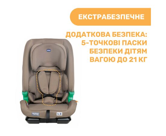 Автокресло Chicco MySeat i-Size (79871.25), изображение 4