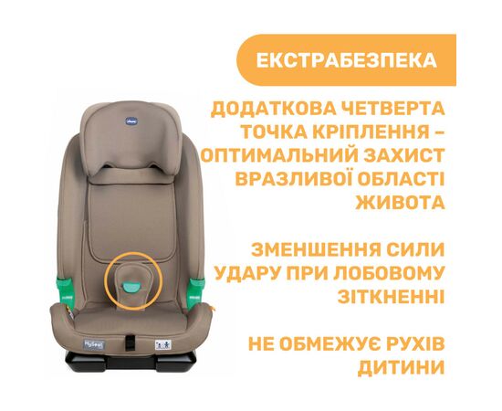 Автокресло Chicco MySeat i-Size (79871.25), изображение 8