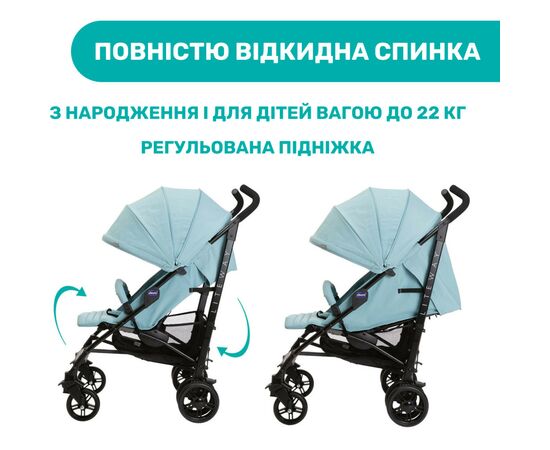 Коляска Chicco Liteway 4 Голубая (79892.13), изображение 6 Коляска Chicco Liteway 4 Голубая (79892.13), изображение 6