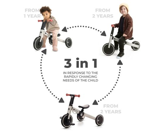 Детский велосипед Kinderkraft 3 в 1 4TRIKE Silver Grey (KR4TRI22GRY0000) (5902533922413), изображение 12 Детский велосипед Kinderkraft 3 в 1 4TRIKE Silver Grey (KR4TRI22GRY0000) (5902533922413), изображение 12