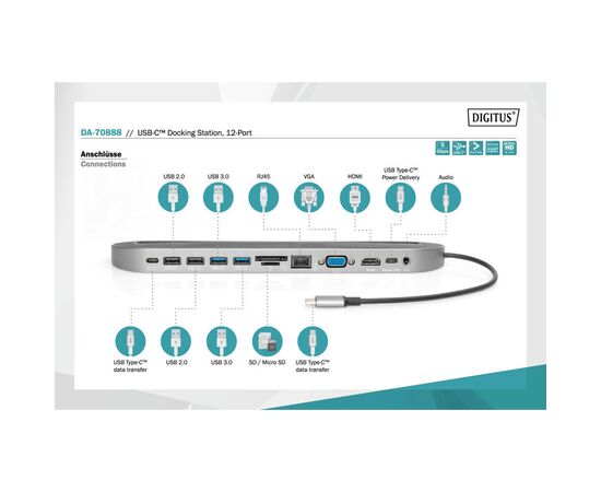 Порт-репликатор Digitus USB-C, 12 Port (DA-70888), изображение 11 Порт-репликатор Digitus USB-C, 12 Port (DA-70888), изображение 11
