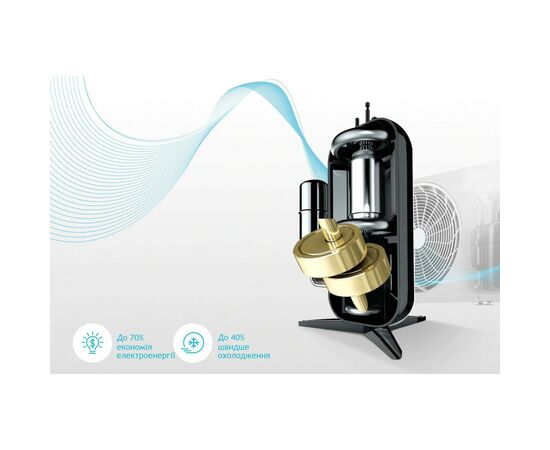 Кондиционер LG PC12SQ, изображение 4 Кондиционер LG PC12SQ, изображение 4