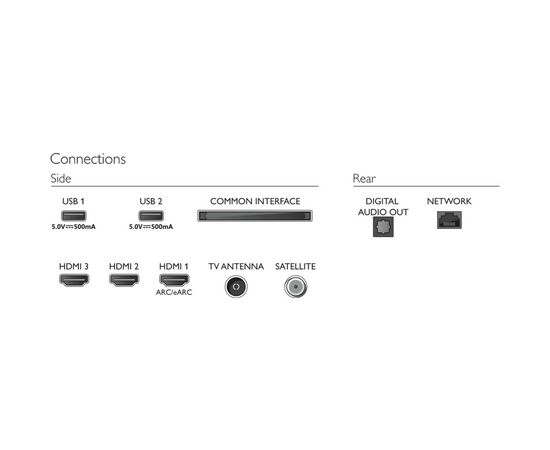 Телевізор Philips 43PUS7607/12, зображення 12