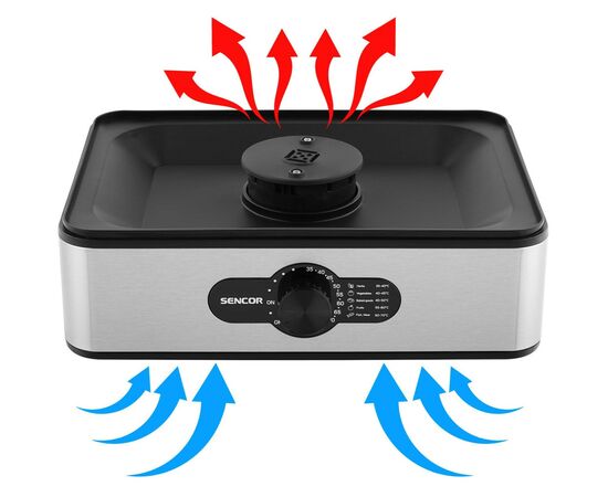 Сушка для овощей и фруктов Sencor SFD950SS, изображение 5 Сушка для овощей и фруктов Sencor SFD950SS, изображение 5