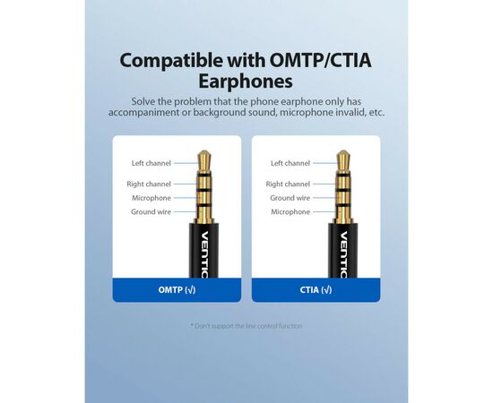 Звуковая плата Vention Audio USB 1х3,5mm jack 4pin Metal (OMTP-CTIA) (CDLH0), изображение 8