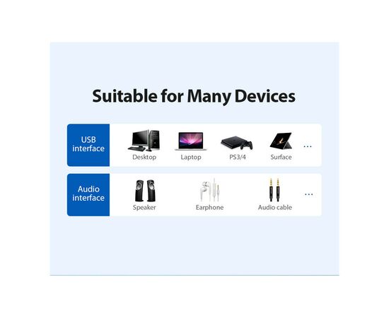 Звуковая плата Vention Audio USB 1х3,5mm jack 4pin Metal (OMTP-CTIA) (CDLH0), изображение 9