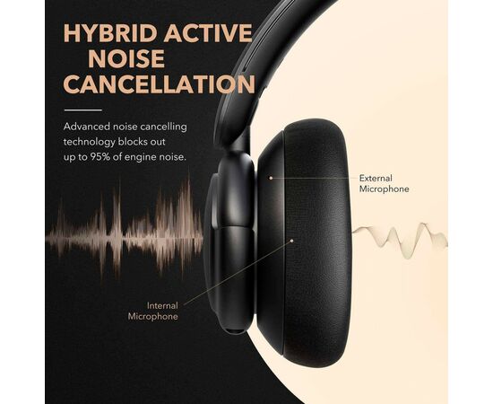 Наушники Anker SoundСore Life Q30 Midnight Blue (A3028031), изображение 7 Наушники Anker SoundСore Life Q30 Midnight Blue (A3028031), изображение 7