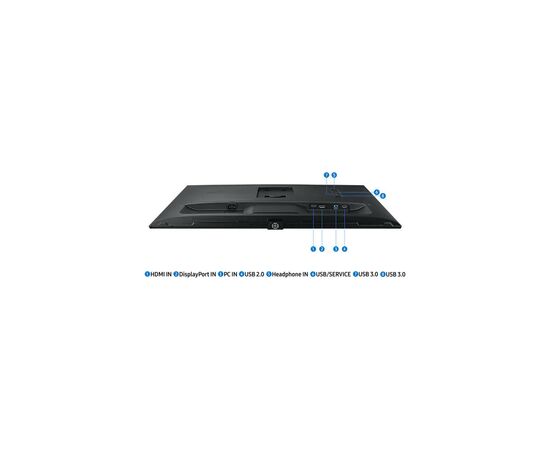 Монітор Samsung LS32A600NWIXCI, зображення 8 Монітор Samsung LS32A600NWIXCI, зображення 8
