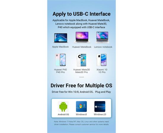 Переходник USB3.1 Type-C to Ethernet RJ45 1000Mb Aluminum black Vention (CFNHB), изображение 12 Переходник USB3.1 Type-C to Ethernet RJ45 1000Mb Aluminum black Vention (CFNHB), изображение 12