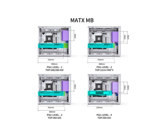 Корпус JONSBO D41 MESH SC White, изображение 12 Корпус JONSBO D41 MESH SC White, изображение 12
