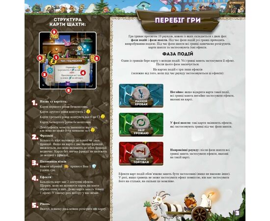 Настольная игра Rozum Рудокопы (R013UA), изображение 10 Настольная игра Rozum Рудокопы (R013UA), изображение 10