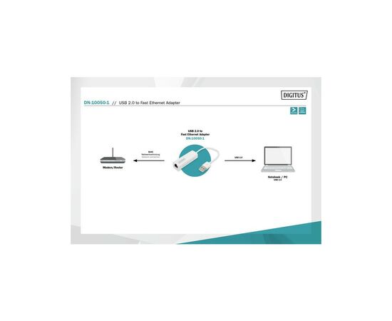 Перехідник USB-A to Ethernet 10/100 Мбіт/с Digitus (DN-10050-1), зображення 5
