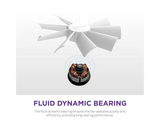 Кулер для корпуса NZXT F140RGB Duo (RF-D14SF-W1), изображение 10 Кулер для корпуса NZXT F140RGB Duo (RF-D14SF-W1), изображение 10