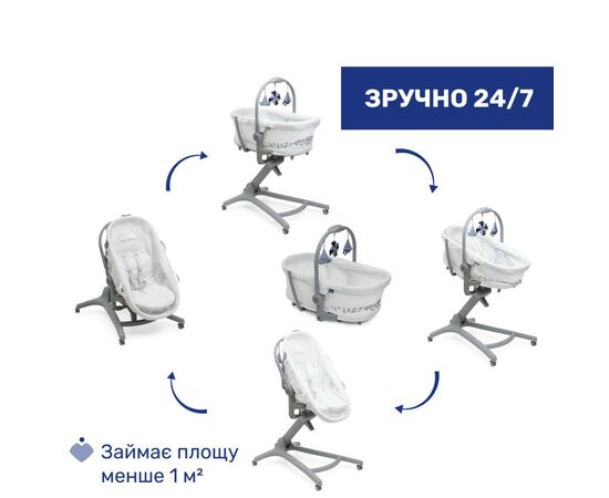 Ліжечко Chicco Колиска для новонародженого 5 в 1 Baby Hug Pro, білий (87076.14), зображення 2 Ліжечко Chicco Колиска для новонародженого 5 в 1 Baby Hug Pro, білий (87076.14), зображення 2