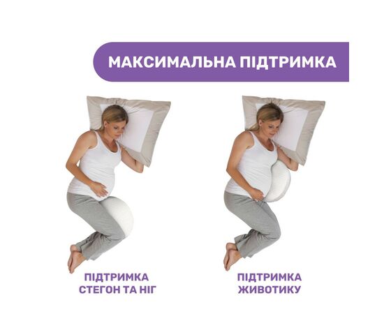 Подушка Chicco для беременных Boppy Wedge (79925.46), изображение 3 Подушка Chicco для беременных Boppy Wedge (79925.46), изображение 3