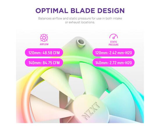 Кулер для корпуса NZXT F140RGB Duo (RF-D14DF-W1), изображение 12 Кулер для корпуса NZXT F140RGB Duo (RF-D14DF-W1), изображение 12