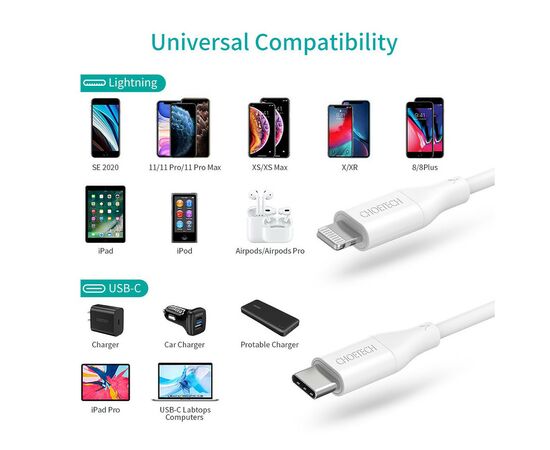 Дата кабель USB-С to Lightning 1.0m USB2.0 30W MFI Choetech (IP0040-WH), изображение 8 Дата кабель USB-С to Lightning 1.0m USB2.0 30W MFI Choetech (IP0040-WH), изображение 8