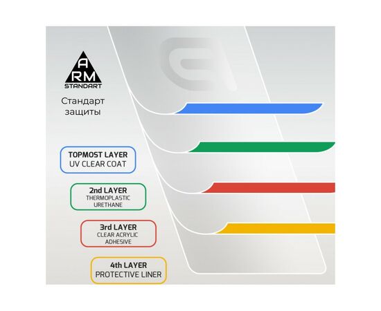 Стекло защитное Armorstandart Full Glue Xiaomi Redmi 8/8A Black (ARM55970-GFG-BK), изображение 7 Стекло защитное Armorstandart Full Glue Xiaomi Redmi 8/8A Black (ARM55970-GFG-BK), изображение 7