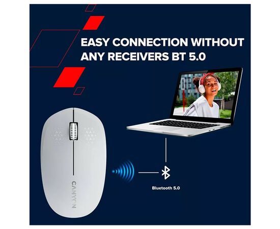 Мышка Canyon MW-04 Bluetooth White (CNS-CMSW04W), изображение 7 Мышка Canyon MW-04 Bluetooth White (CNS-CMSW04W), изображение 7